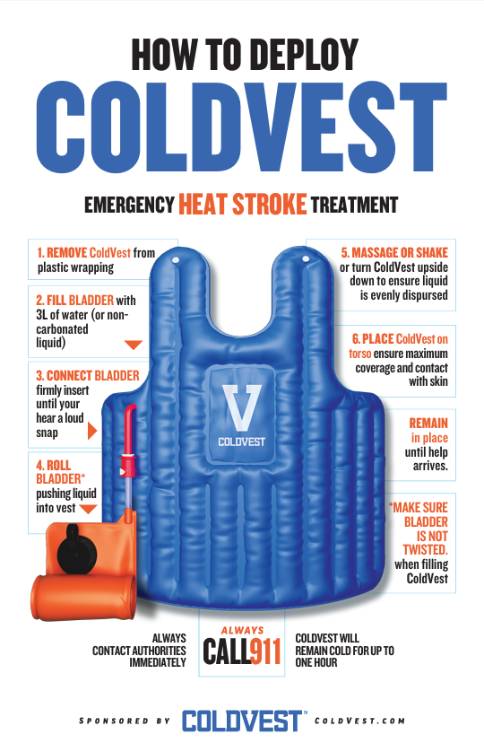 ColdVest - Cooling Vest from GME Supply